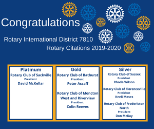 rotary gold